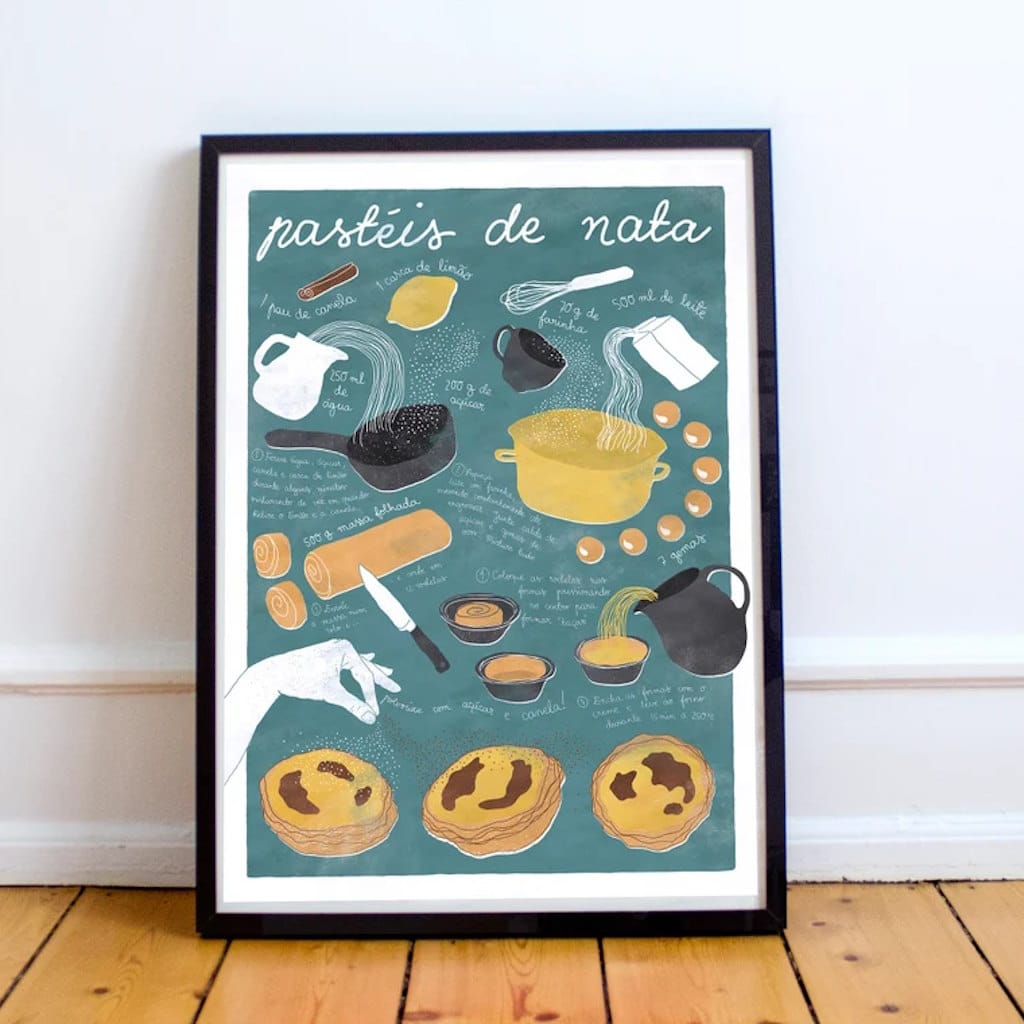 Ilustração da receita portuguesa ‘Pastéis de nata’